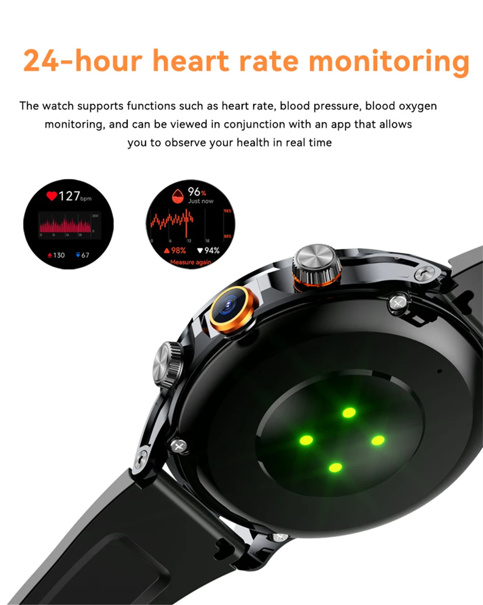 5G/4G Smart Watch 1.95 inch AMOLED 1880mah Battery 16GB+256GB RAM 800W Camera GPS WIFI Google APP Download Heart Rate Smartwatch