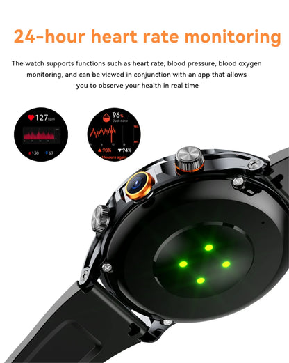 5G/4G Smart Watch 1.95 inch AMOLED 1880mah Battery 16GB+256GB RAM 800W Camera GPS WIFI Google APP Download Heart Rate Smartwatch