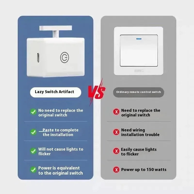USB Rechargeable Wireless Control Light Switch Off Tool Automatic Button Pusher Intelligent Lazy Remote Control Switch