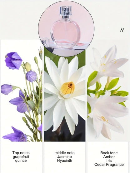 Luxury Perfume Gift Set for Women - Valentine’s Day Birthday Anniversary Present 3 Signature Scents