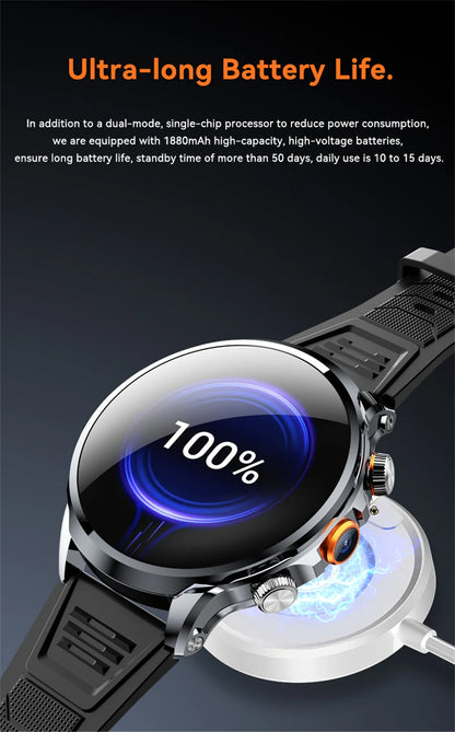 5G/4G Smart Watch 1.95 inch AMOLED 1880mah Battery 16GB+256GB RAM 800W Camera GPS WIFI Google APP Download Heart Rate Smartwatch