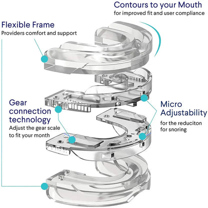 Silicone Anti-Snore Mouthpiece Bruxism Mouth Guard Improve Sleeping Aid Braces Teeth Orthodontic Snoring Night Device Stop Snore