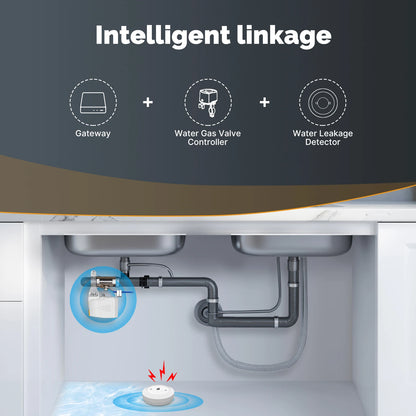 MOES Tuya ZigBee Smart battery Water Gas Valve Controller Automatic Low Power Consumption Voice Control with Alexa Google Home