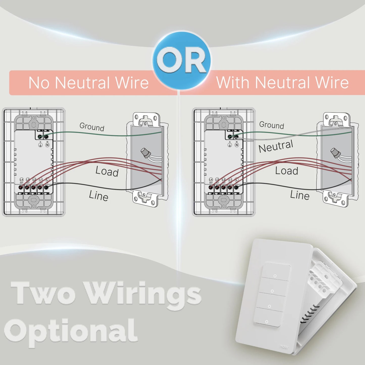 MOES Tuya ZigBee Smart Light Switch US Push Button Wall Switch Work With Alexa Google Home Neutral Wire/No Neutral Wire Required