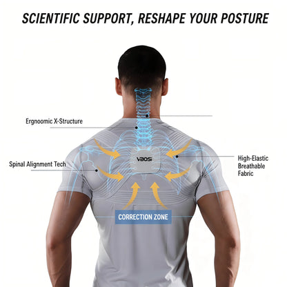 VBOSi Invisible Posture Corrector Adjustable Back Brace Breathable Shoulder Support Belt for Men Women Anti‑Hunchback Spine Pos