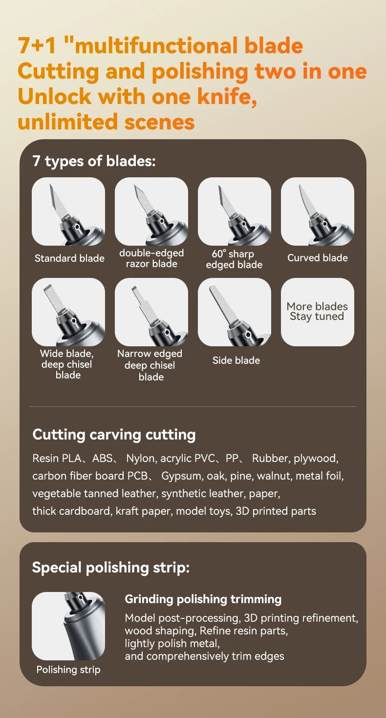 Awgem KE5 Handheld Ultrasonic Cutter Ultrasonic cutting knife DIY Electric Carving Tool for Plastic/Resin/3D Printing/Textile