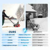 Cordless Snow Blower — view 2