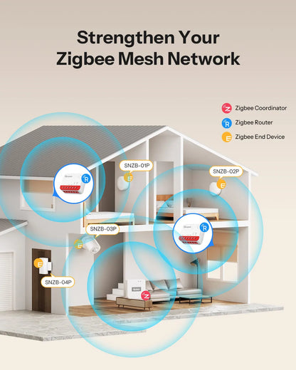 SONOFF MINI-ZBRBS Zigbee Smart Roller Shutter Switch Zigbee Local Scene Signal Booster Transform Curtains eWeLink Via ZigBee Hub