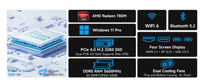 GMKtec K8 Plus Mini PC AMD R7-8845HS NUCBOX Window 11 Pro AMD Radeon™ 780M Oculink*1（PCIE GEN4*4)） DDR5 5600MHz