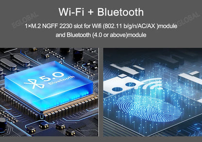 Eglobal Mini pc game Intel i9 13900H i7 13700H Nvidia RTX 4060 8G Desktop Gaming Computer DDR5 NVME PCIE Wifi 6 Windows 11 Pro