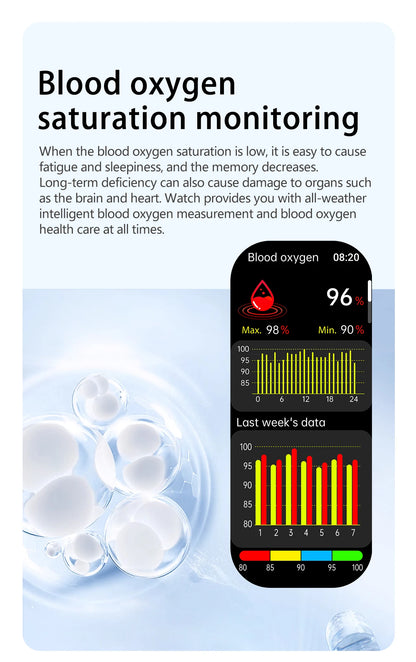 2026 New Upgrade AI Diagnostic  Airbag  Precise Blood Pressure Health SmartWatch Uric Acid ECG Blood lipids Smartwatch Men Women