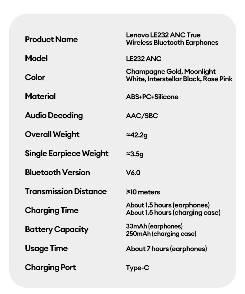 New Lenovo LE232 ANC Bluetooth 6.0 Headphones Active Noise Cancelling Wireless Earphone Power Display Music TWS Earbuds Choice