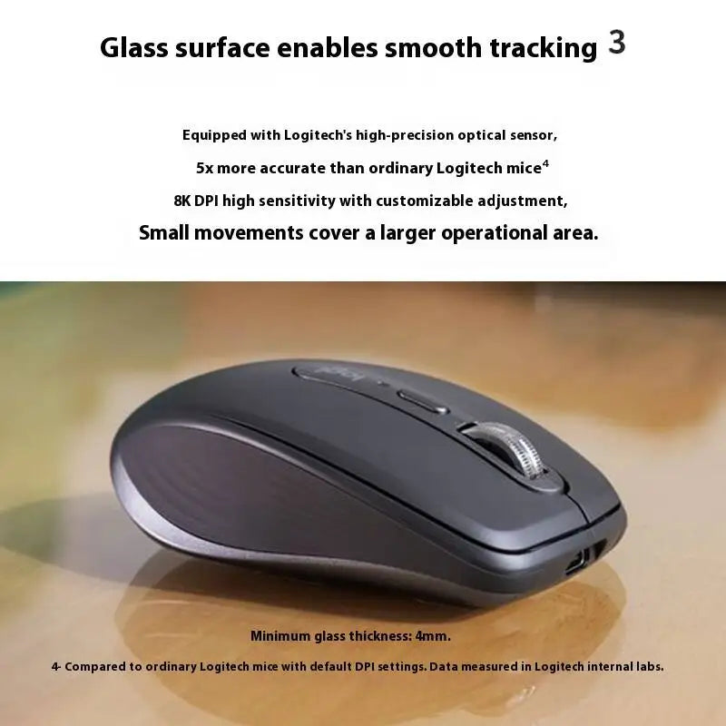 Logitech MX Anywhere 3S Mouse, Wireless, 8000 DPI, MagSpeed Scroll, Silent, 10m, USB-C Charge, Laptop