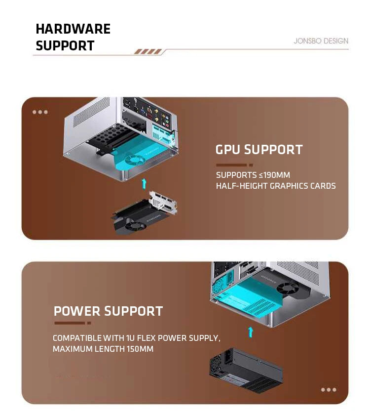 JONSBO NV10 Chassis ITX MINI Full Aluminum Mesh Breathable Support 1U FLEX Power Supply Standing or Lying Desktop Computer Case