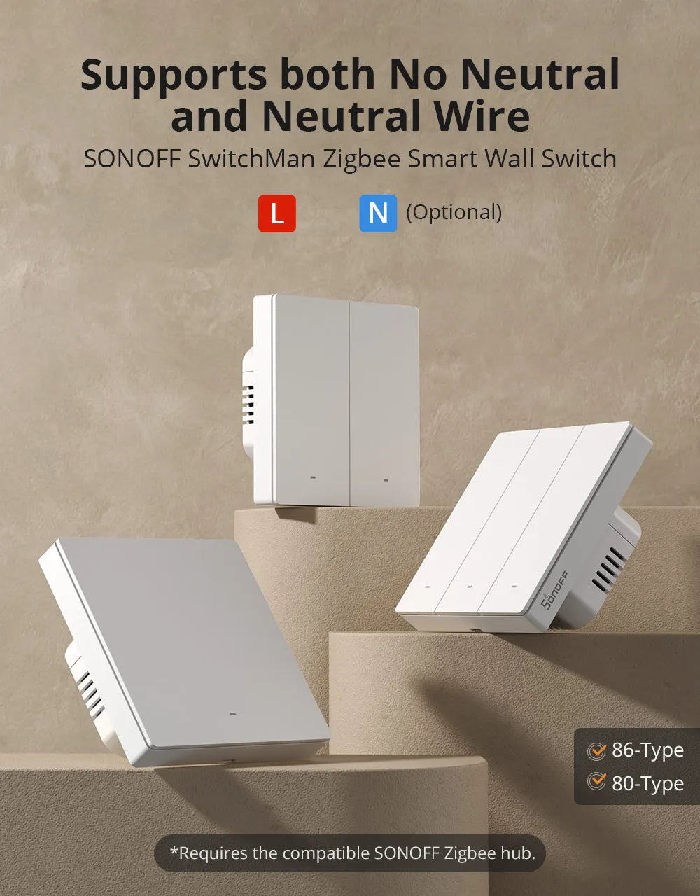SONOFF ZBM5 80/86 Type Zigbee Smart Wall Switch Supports No Neutral and Neutral Wire Detach Relay Mode Works with Home Assistant