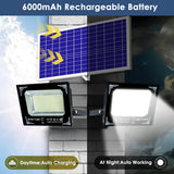 Solar Outdoor LED Light — view 3