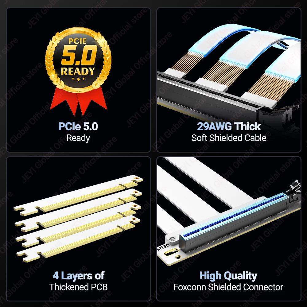 JEYI PCIe 5.0 X16 Riser Cable - 90° GPU Extension for RTX 5090/4090 & RX 7900 XTX, Mining Rig, WRX80/TRX40, 15cm/18cm/20cm/30cm