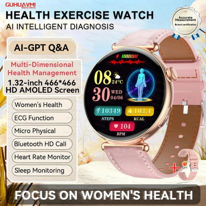2026 New Women AI Smart Diagnosis Smart Watch HRV+ECG Uric Acid Blood Oxygen Health Monitor IP68 Waterproof Sports Smartwatches