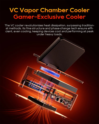 AOOSTAR G-FLIP Mini PC AMD H255, 2x DDR5-5600 , 2x M.2 NVMe , USB4 x2, Oculink, Dual 2.5G LAN, WiFi 7, HDMI2.1/DP1.4