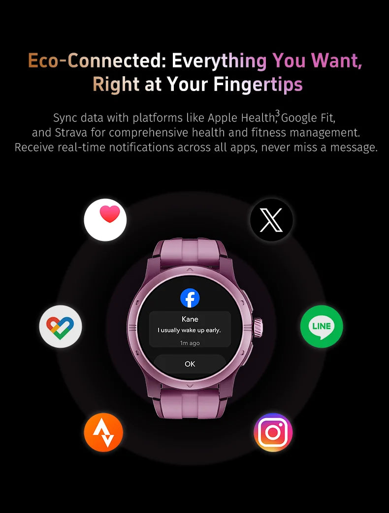 GTR5 Smart Watches AMOLED Bluetooth Call 1.43 inch Large Screen Men Sports Fitness Tracker Heart Rate Health Monitor Smartwatch