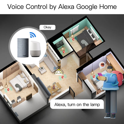 Moes ZigBee Tuya Socket Power Plug 16A Smart APP Wireless Socket Outlet Functional Energy Monitor Timer Alexa Google EU