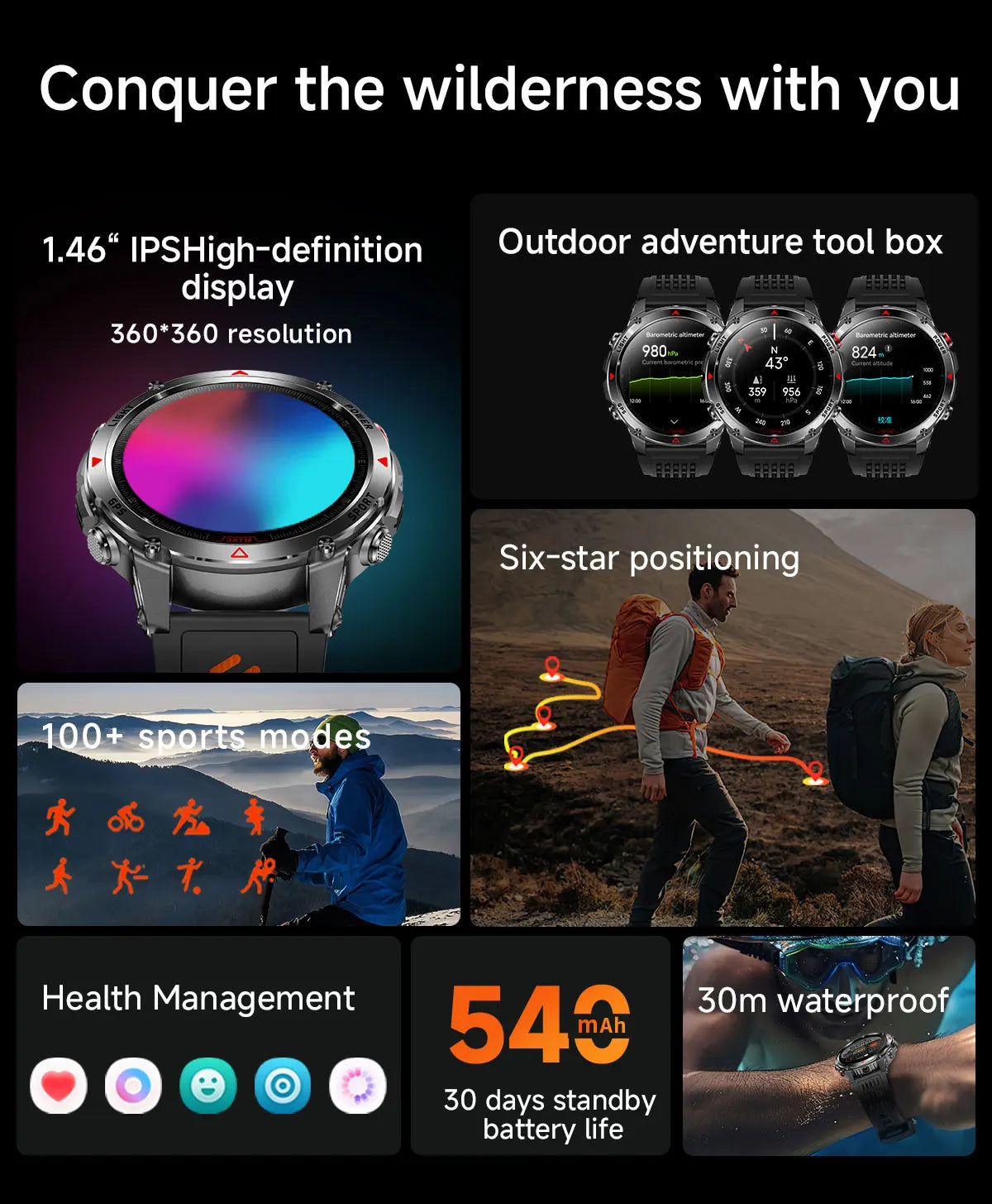 HT37 T-Rex 3 Pro Military GPS Smart Watch Waterproof Dual-band GNSS Compass Altimeter Swim 170 Sports Mode Watch with Flashlight