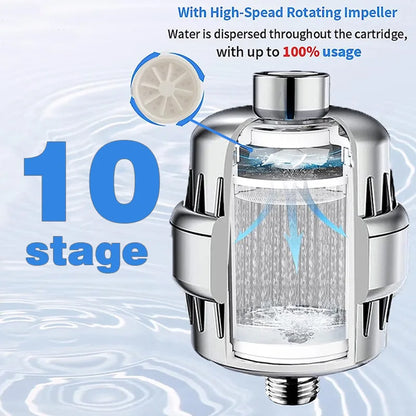 25-level new upgraded turbine filter multi-level bath water purifier household small water purifier bath filter