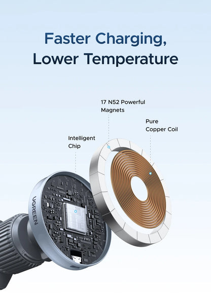 UGREEN Qi2.2 25W 15W Magnetic Car Phone Holder Wireless Charger Stand For iPhone 17 16 Pro Max Charging for Magsafe Car Charger