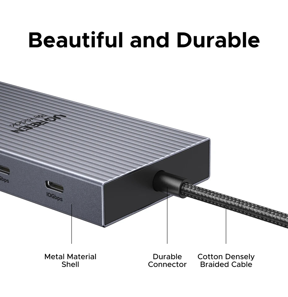 UGREEN 12-in-1 USB HUB Type-C to 2HDMI 4K120Hz DP USB3.2 10Gbps SD/TF RJ45 PD100W for MacBook Dell HP Laptop Accessories Docking