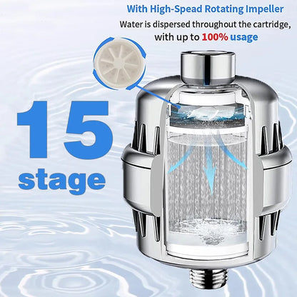 25-level new upgraded turbine filter multi-level bath water purifier household small water purifier bath filter