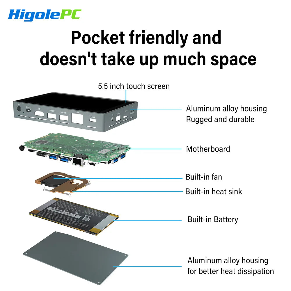 Industrial Higole Gole 2 Pro 5.5" Mini Computer Intel Win11 8/16GB RAM 4K for AI/Automation/Education Portable PC