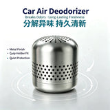 Car Deodorizer Accessory — view 7