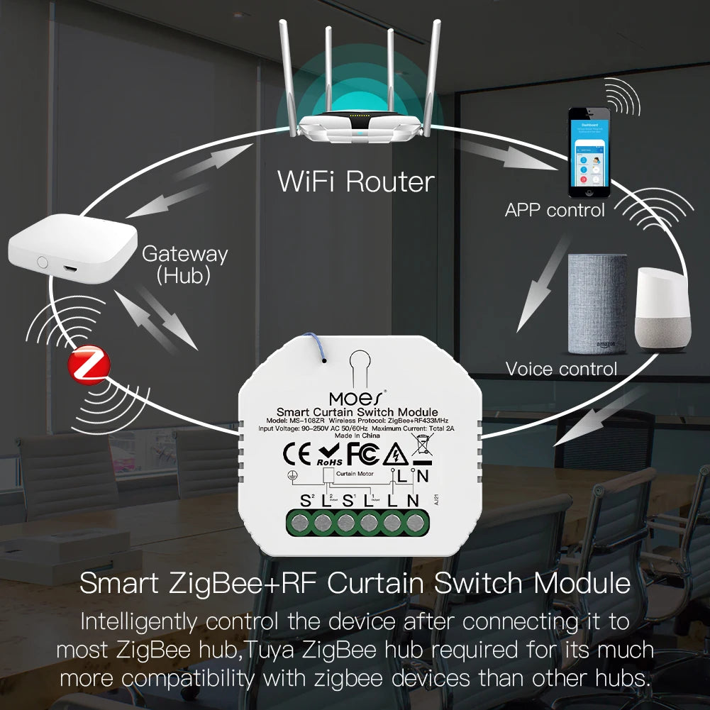 Moes Tuya ZigBee Smart RF433 Curtain Switch Module DIY for Motorized Roller Blinds Motor 2MQTT Smart Life APP Alexa Google Home