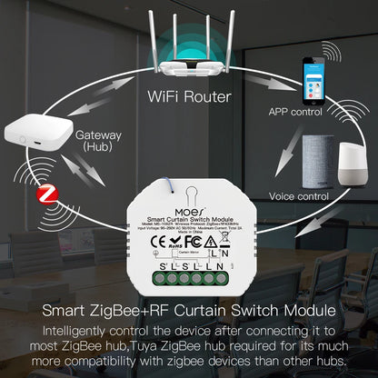 Moes Tuya ZigBee Smart RF433 Curtain Switch Module DIY for Motorized Roller Blinds Motor 2MQTT Smart Life APP Alexa Google Home