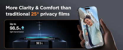 Joyroom 1/2pcs Anti-spy Tempered Glass Private Screen Protector For iphone 15 14 13 Pro Max For iPhone 12 11 pro max Glass