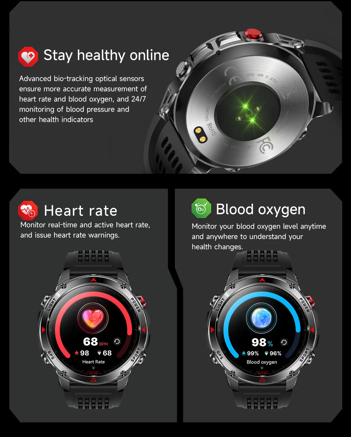 HT37 T-Rex 3 Pro Military GPS Smart Watch Waterproof Dual-band GNSS Compass Altimeter Swim 170 Sports Mode Watch with Flashlight