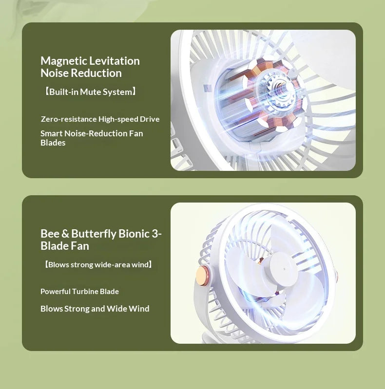 Portable Clip On Fan With LED Light, 720° Rotation Mini USB Rechargeable Fan, 5 Speed Quiet Cooling Fan For Home Office Camping