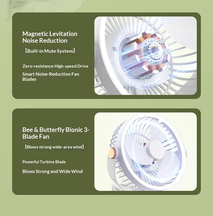 Portable Clip On Fan With LED Light, 720° Rotation Mini USB Rechargeable Fan, 5 Speed Quiet Cooling Fan For Home Office Camping