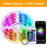 Flexible LED Strip Light — view 12