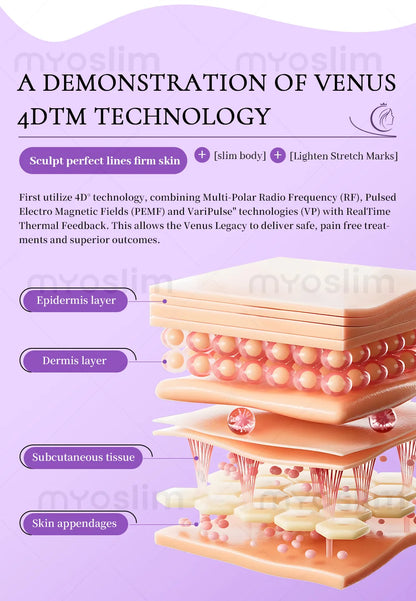 4D Cavitation Beauty Machine for Body Sculpting, Wrinkle Reduction, Contour Refining, Stretch Mark Fading and Cellulite Removal