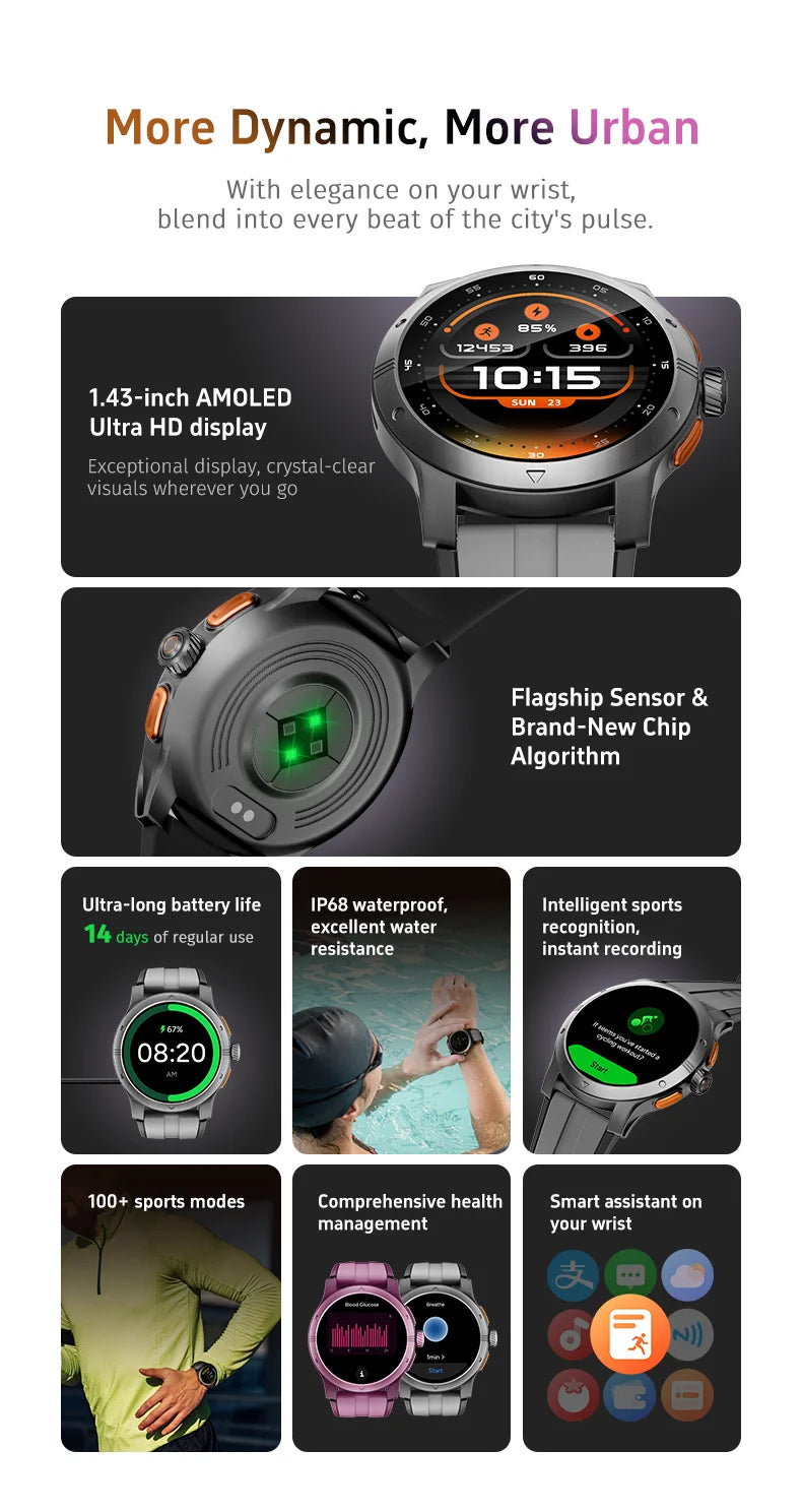 GTR5 Smart Watches AMOLED Bluetooth Call 1.43 inch Large Screen Men Sports Fitness Tracker Heart Rate Health Monitor Smartwatch