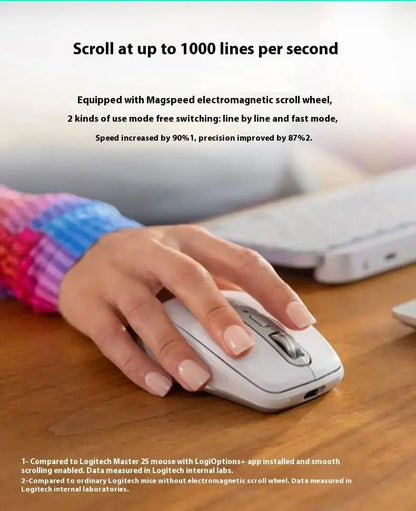 Logitech MX Anywhere 3S Mouse, Wireless, 8000 DPI, MagSpeed Scroll, Silent, 10m, USB-C Charge, Laptop