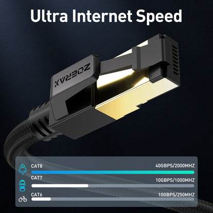 ZoeRax Cat8 Ethernet Cable 0.3-30M 40Gbps 2000MHz RJ45 CAT8 Network Nylon Braided Internet Lan Cord for Laptop PS 5/4 Router