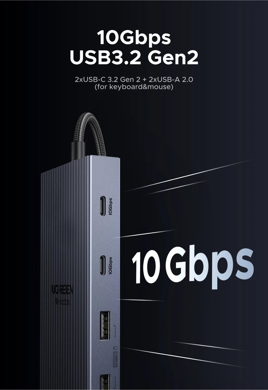 UGREEN 12-in-1 USB HUB Type-C to 2HDMI 4K120Hz DP USB3.2 10Gbps SD/TF RJ45 PD100W for MacBook Dell HP Laptop Accessories Docking