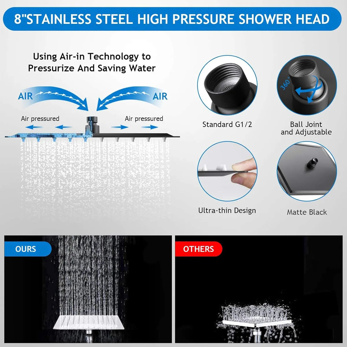Stainless Steel 8/10 Inch Overhead Showerhead 5 Modes With Extension Arm Multi-function Hand Shower Wall Mounted Showerhead Set