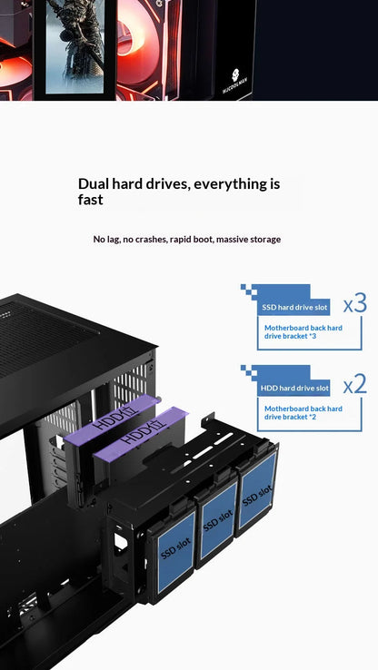 WJCOOLMAN Dreamer PLUS Secondary screen PC case with full side sea view room 360 water cooler Computer case gabinetes gamer