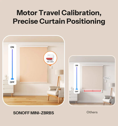 SONOFF MINI-ZBRBS Zigbee Smart Roller Shutter Switch Zigbee Local Scene Signal Booster Transform Curtains eWeLink Via ZigBee Hub