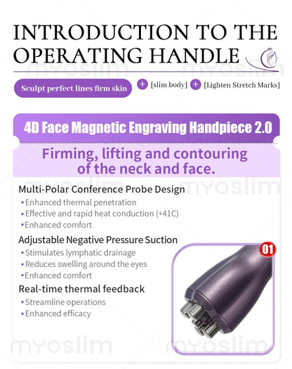 4D Cavitation Beauty Machine for Body Sculpting, Wrinkle Reduction, Contour Refining, Stretch Mark Fading and Cellulite Removal
