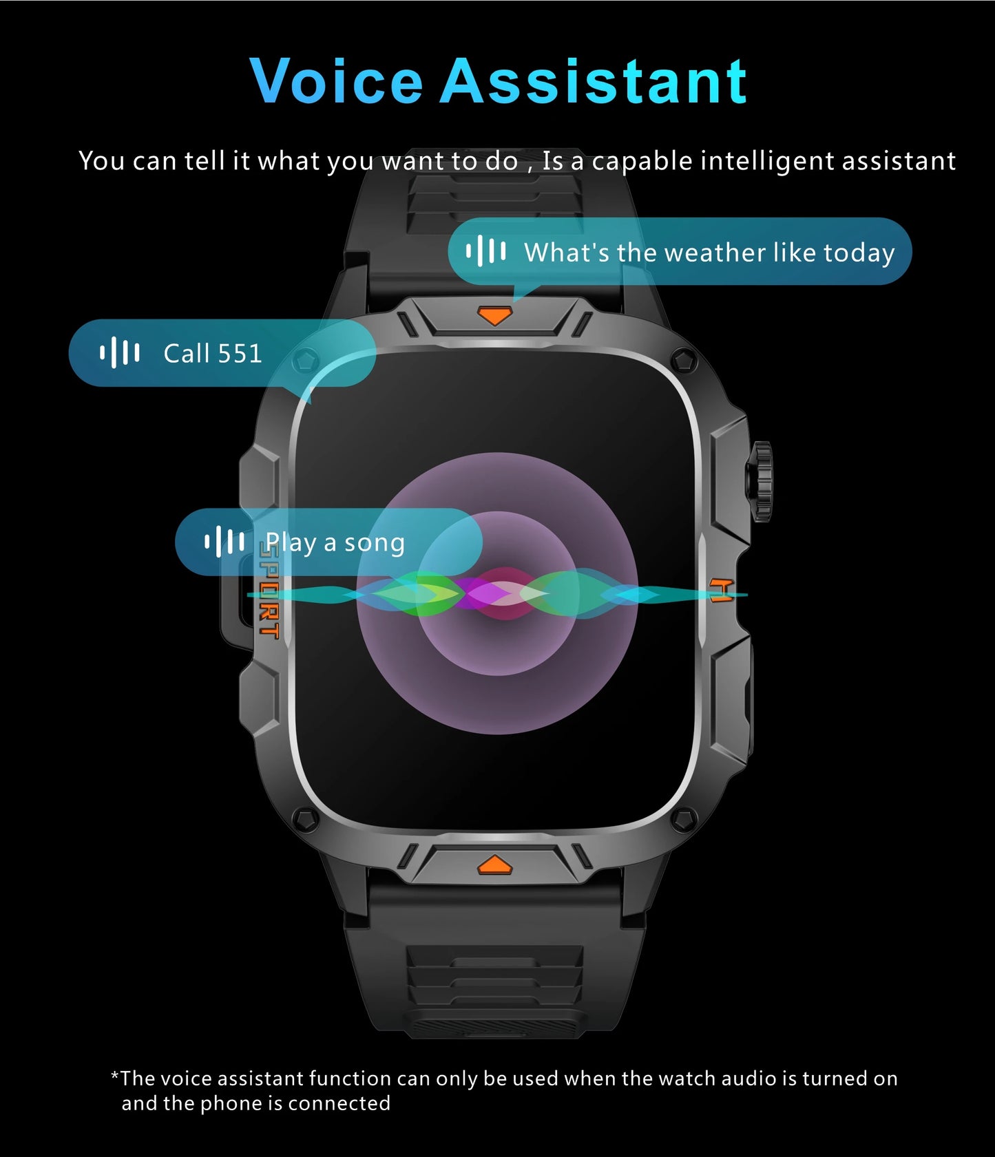 2025 New Military Grade Smart Watch Men 1.96" AMOLED Screen 5ATM Waterproof Simming Sports Fitness Tracker BT Call Smartwatches