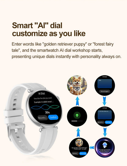 2026 New Women AI Smart Diagnosis Smart Watch HRV+ECG Uric Acid Blood Oxygen Health Monitor IP68 Waterproof Sports Smartwatches